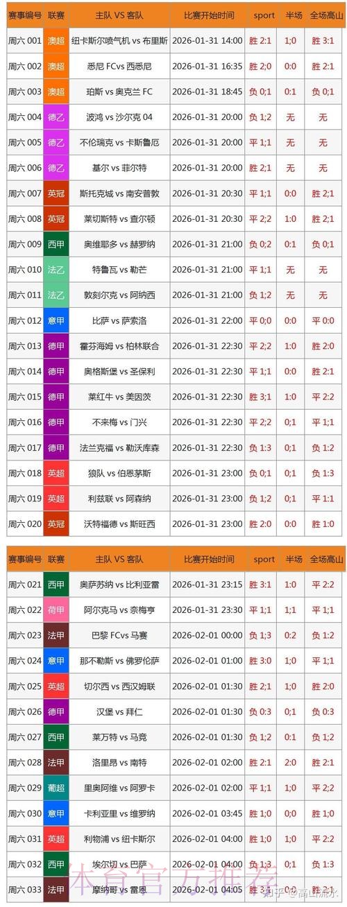 全面解析世界杯买球网页版全站 全面解析世界杯买球网页版全站
