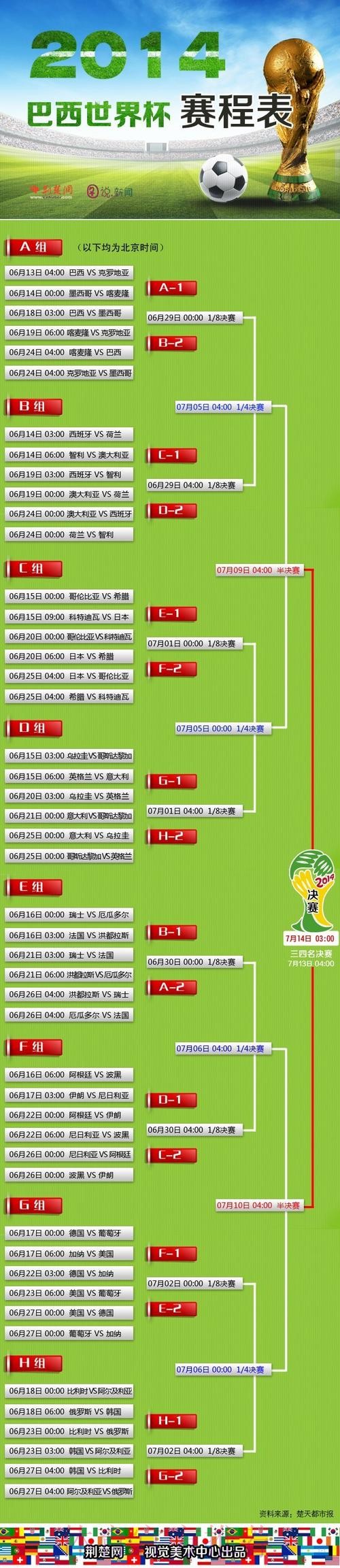 全面解析世界杯买球网页版全站 全面解析世界杯买球网页版全站