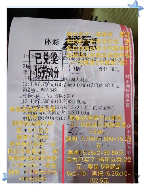 世界杯投注心得交流:高手独家分享 世界杯投注心得交流:高手独家分享