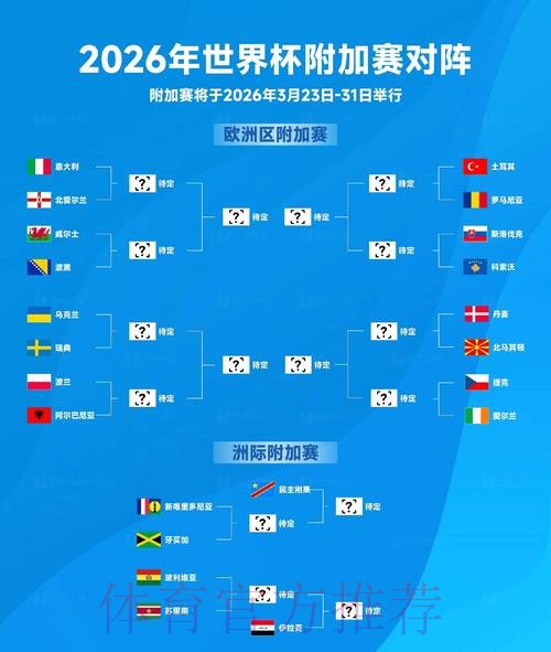 2026世界杯比分实时更新平台 2026世界杯比分实时更新平台