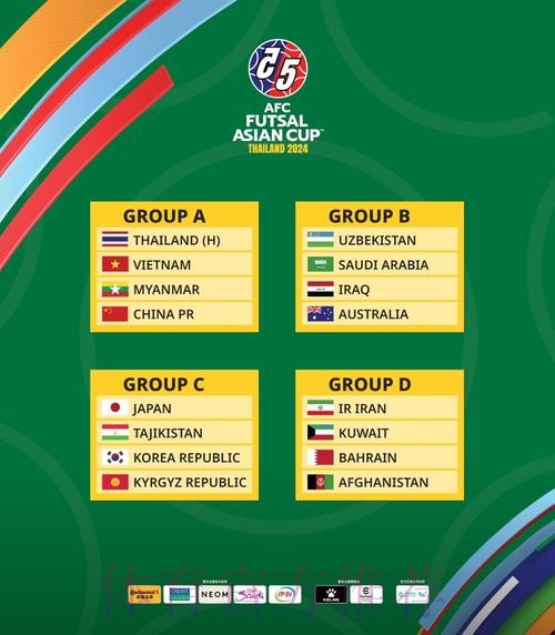 2024五人制亚洲杯决赛分组:中国缅甸越南泰国同组,中国队将争夺世界杯入场券 2024五人制亚洲杯决赛分组:中国缅甸越南泰国同组,中国队将争夺世界杯入场券